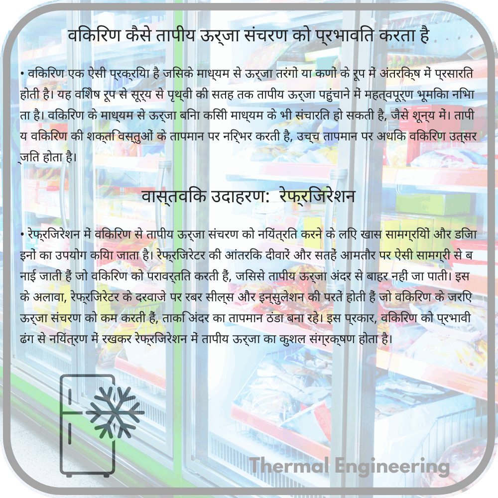 विकिरण कैसे तापीय ऊर्जा संचरण को प्रभावित करता है