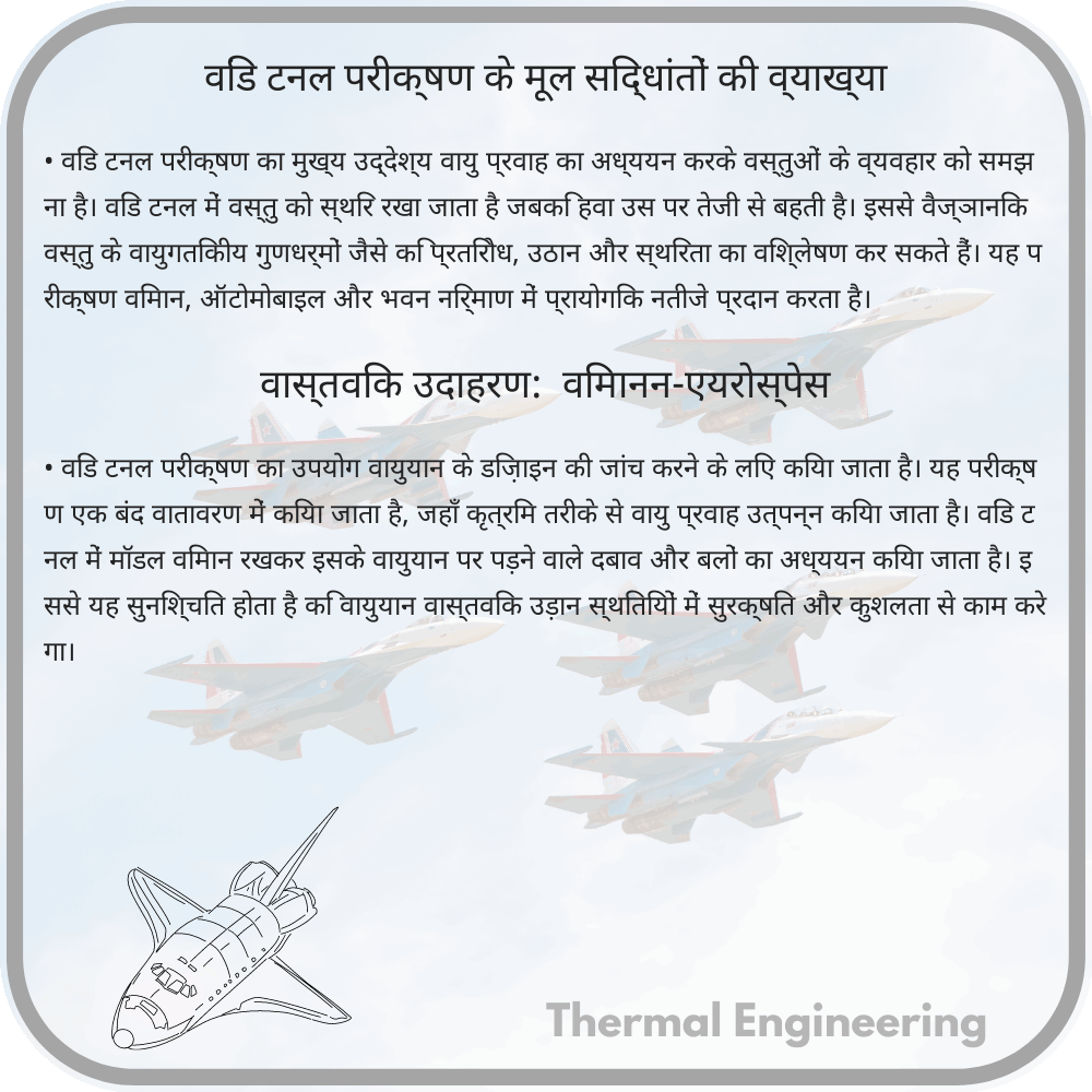 विंड टनल परीक्षण के मूल सिद्धांतों की व्याख्या