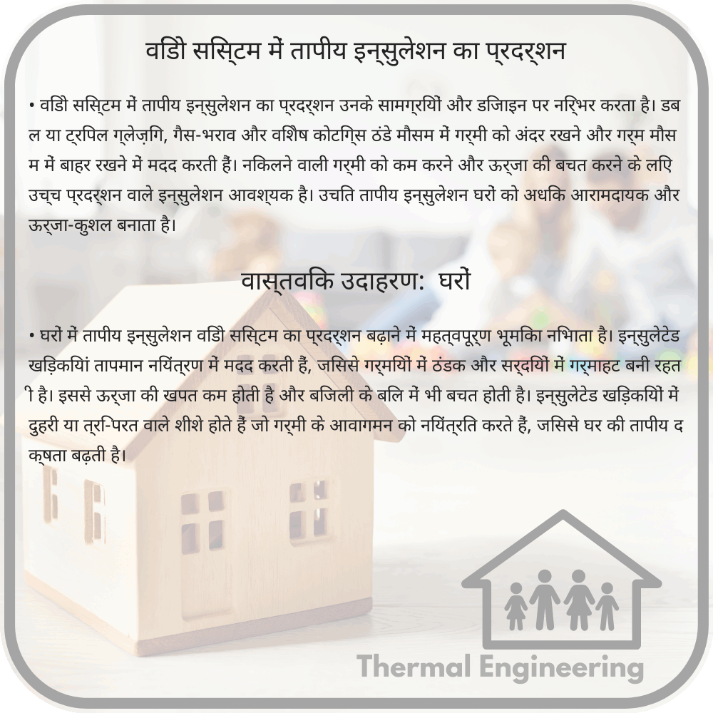 विंडो सिस्टम में तापीय इन्सुलेशन का प्रदर्शन