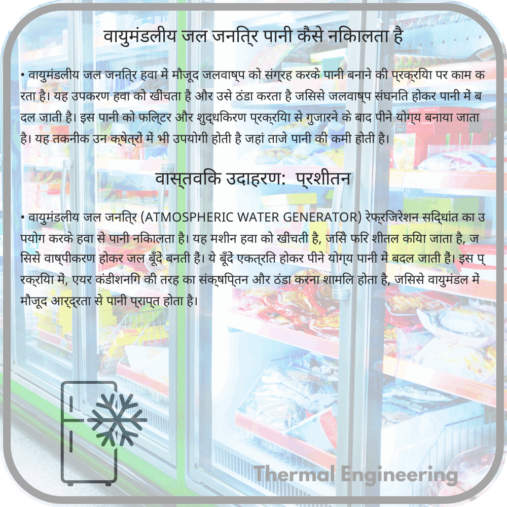 वायुमंडलीय जल जनित्र पानी कैसे निकालता है