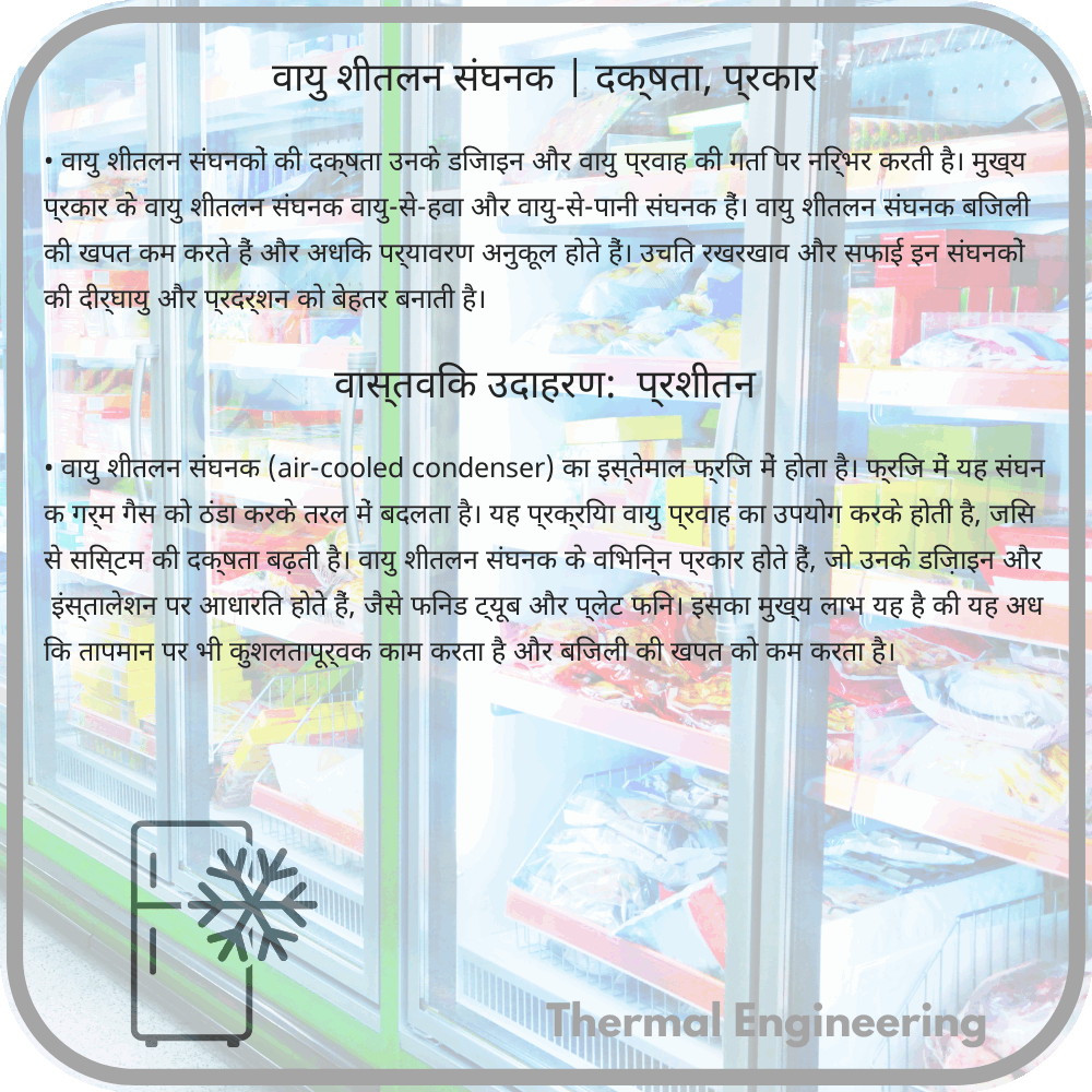 वायु शीतलन संघनक | दक्षता, प्रकार