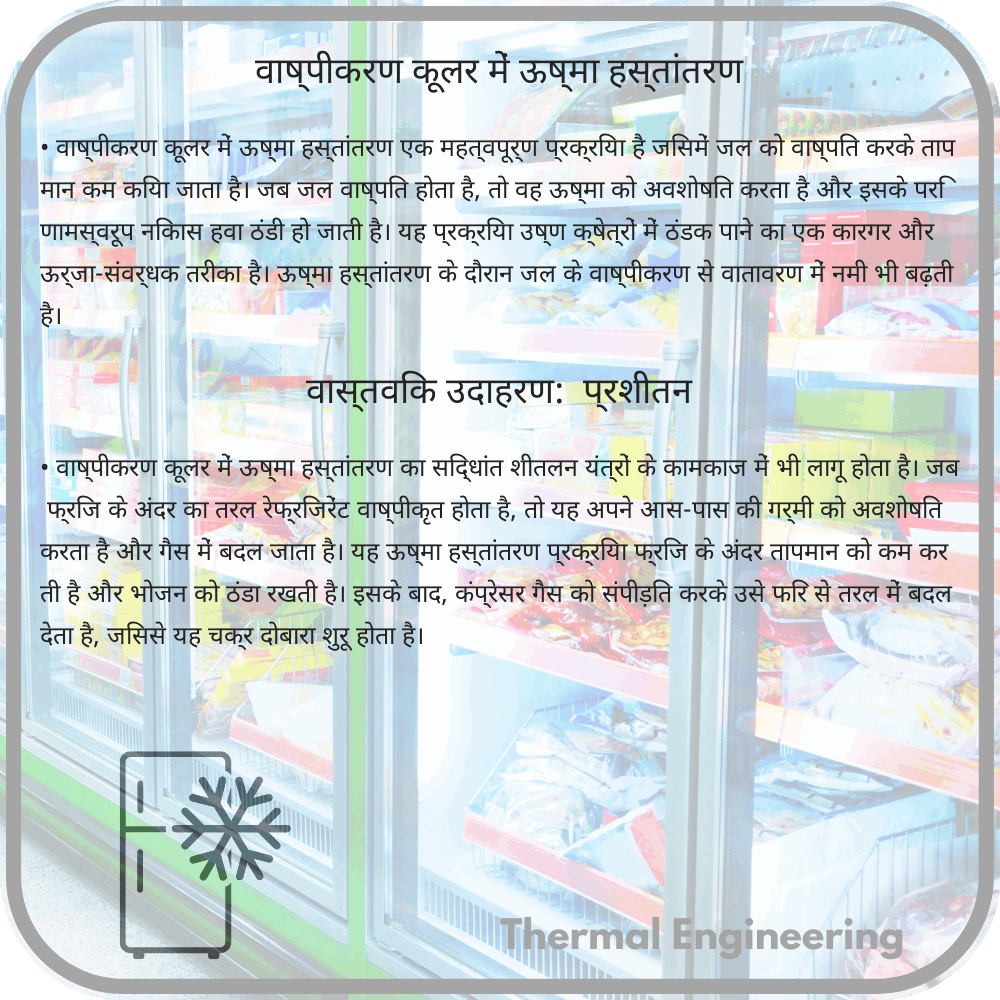 वाष्पीकरण कूलर में ऊष्मा हस्तांतरण