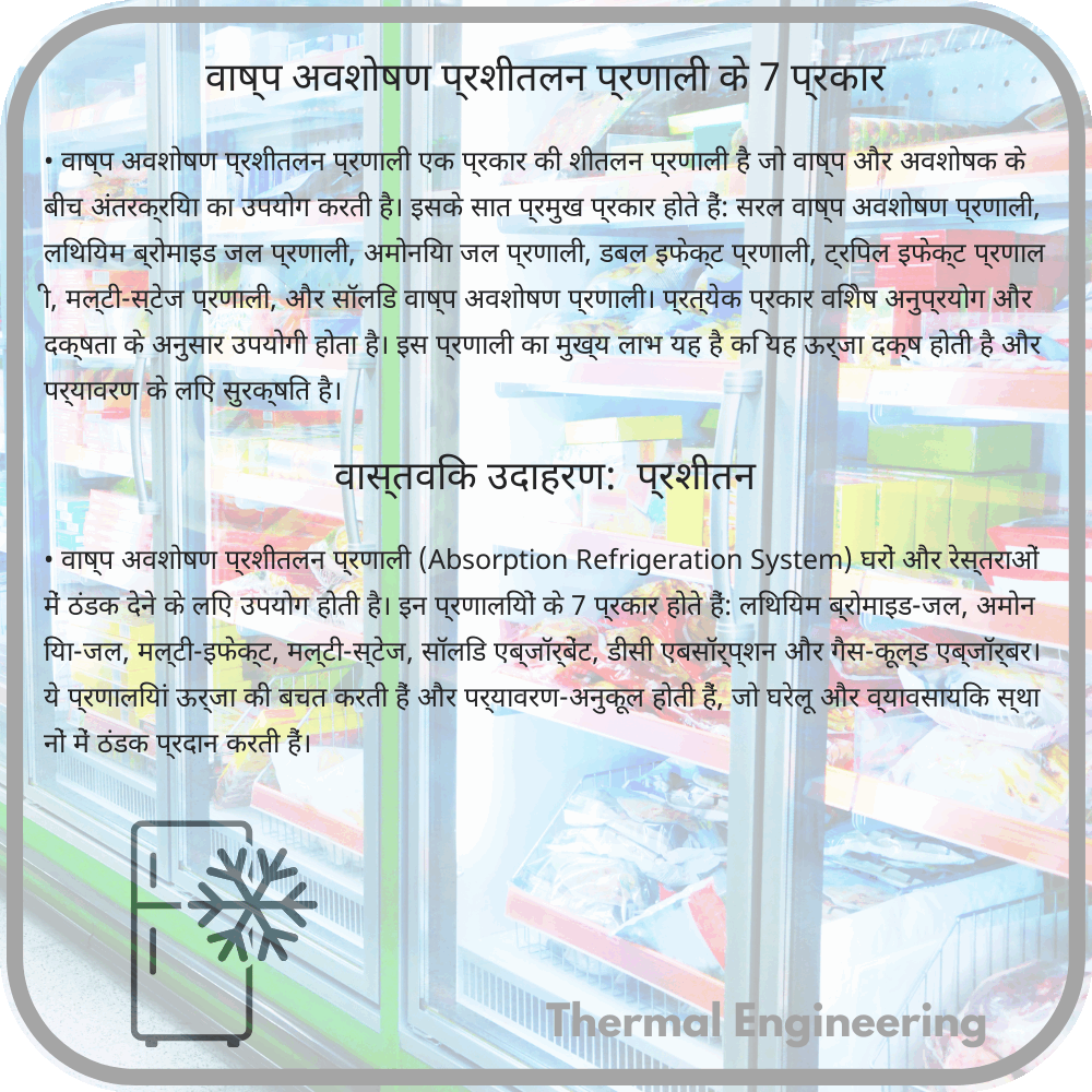 वाष्प अवशोषण प्रशीतलन प्रणाली के 7 प्रकार