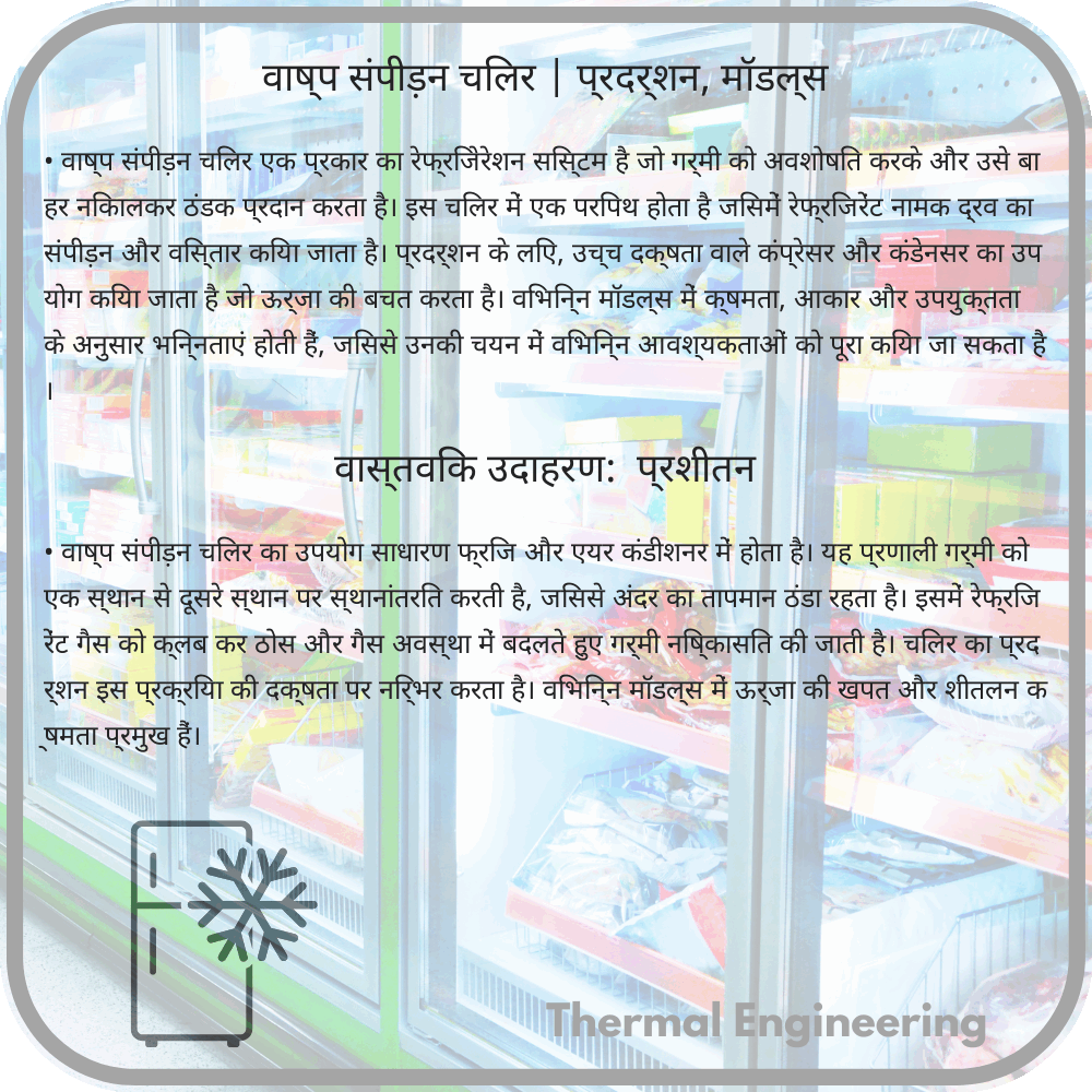 वाष्प संपीड़न चिलर | प्रदर्शन, मॉडल्स