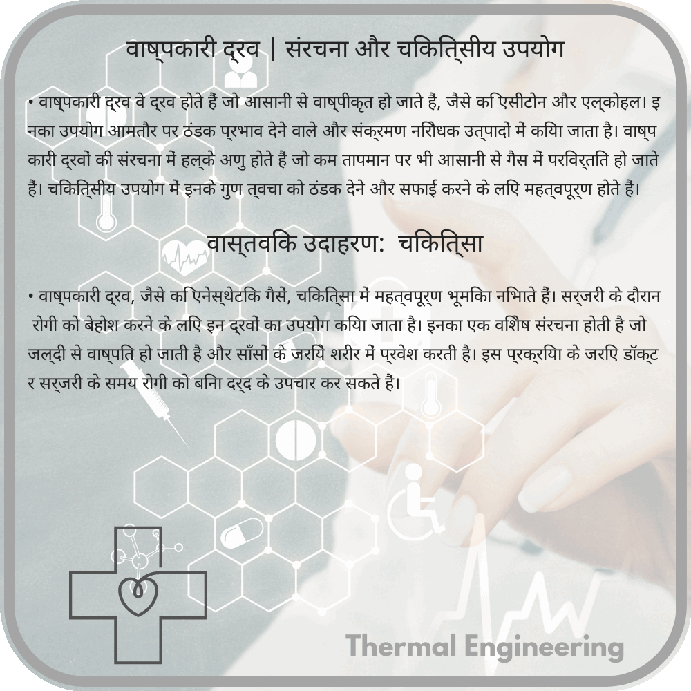 वाष्पकारी द्रव | संरचना और चिकित्सीय उपयोग