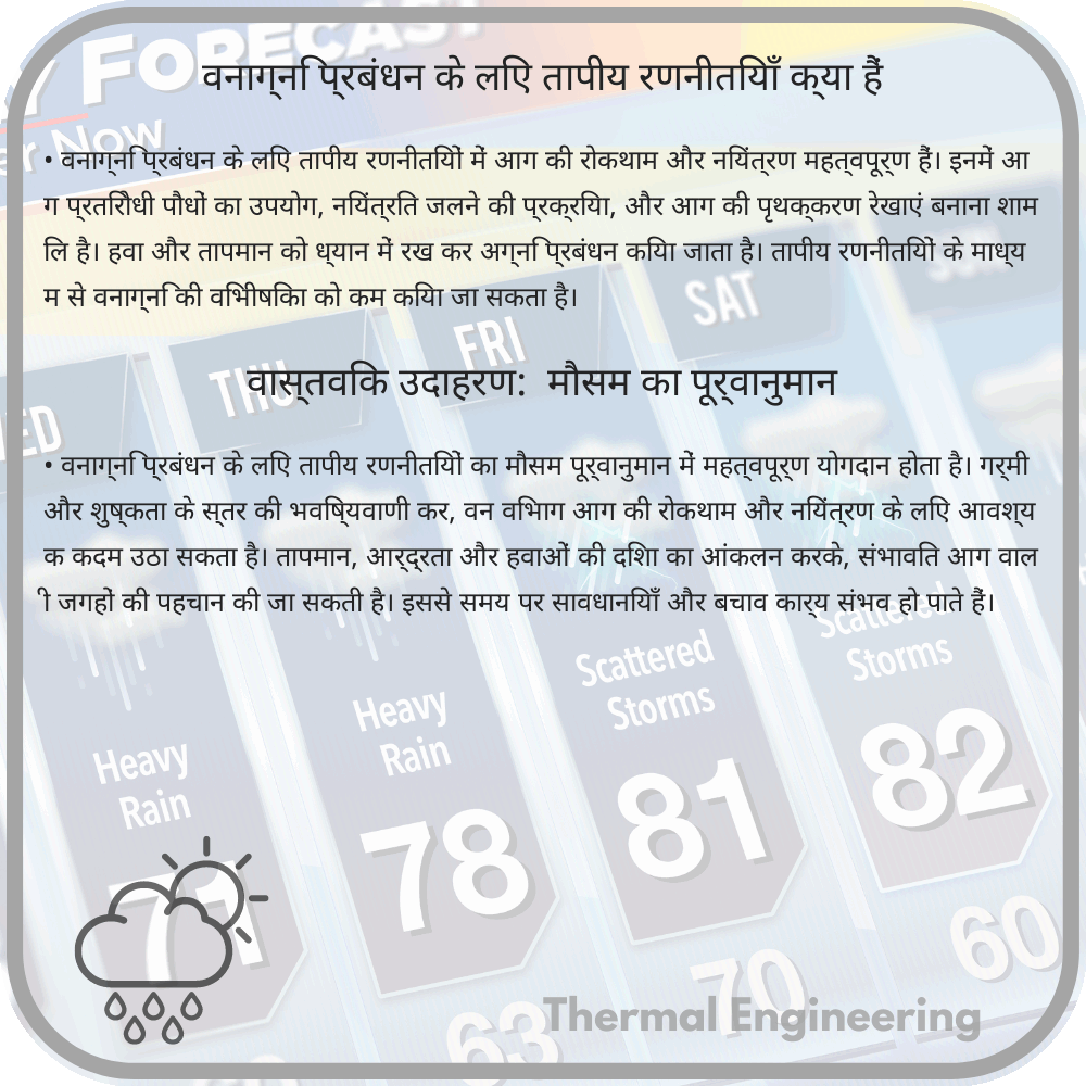 वनाग्नि प्रबंधन के लिए तापीय रणनीतियाँ क्या हैं