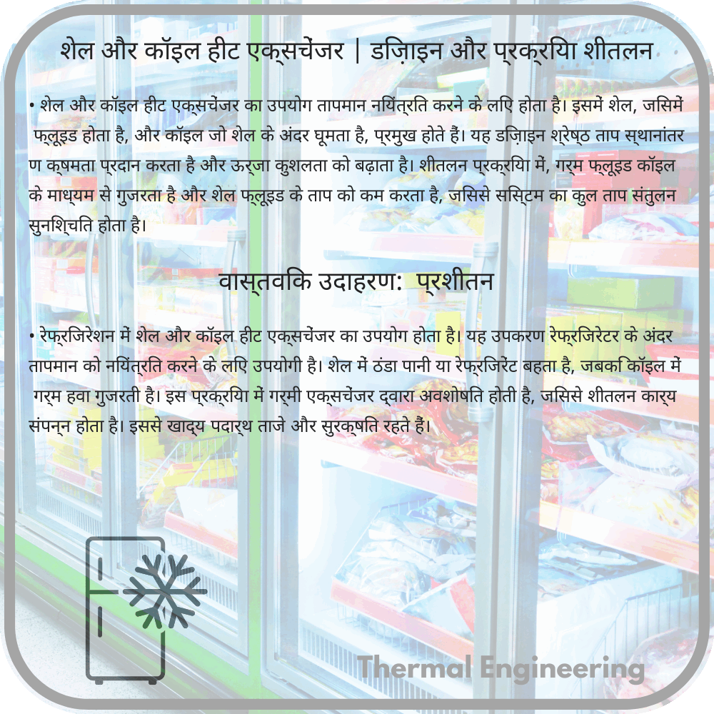 शेल और कॉइल हीट एक्सचेंजर | डिज़ाइन और प्रक्रिया शीतलन