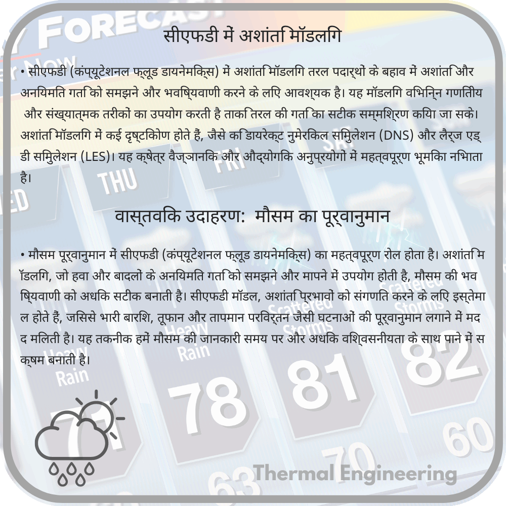सीएफडी में अशांति मॉडलिंग