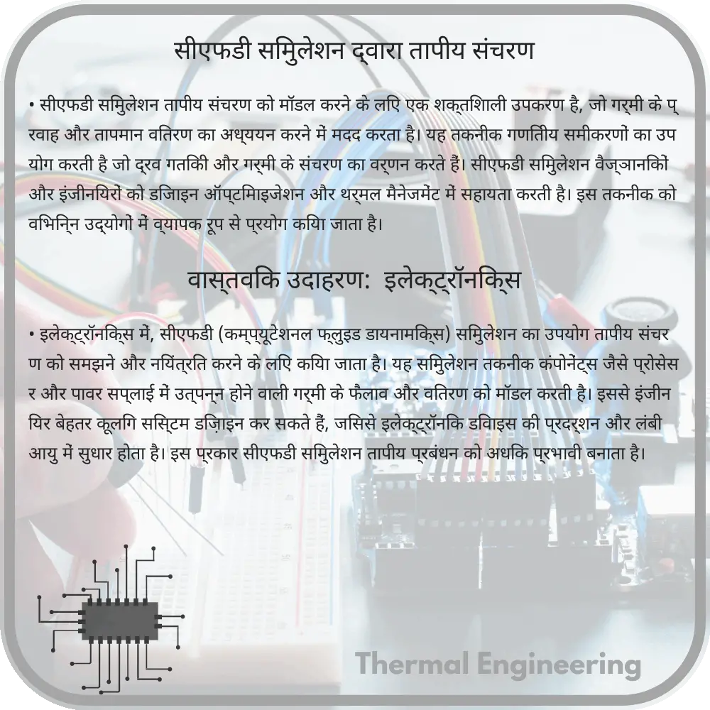 सीएफडी सिमुलेशन द्वारा तापीय संचरण