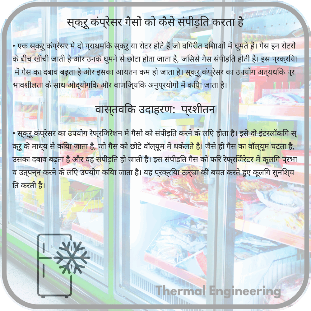 स्क्रू कंप्रेसर गैसों को कैसे संपीड़ित करता है