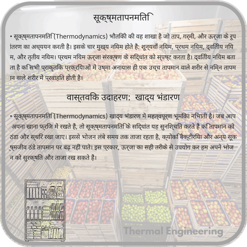 सूक्ष्मतापनमिति