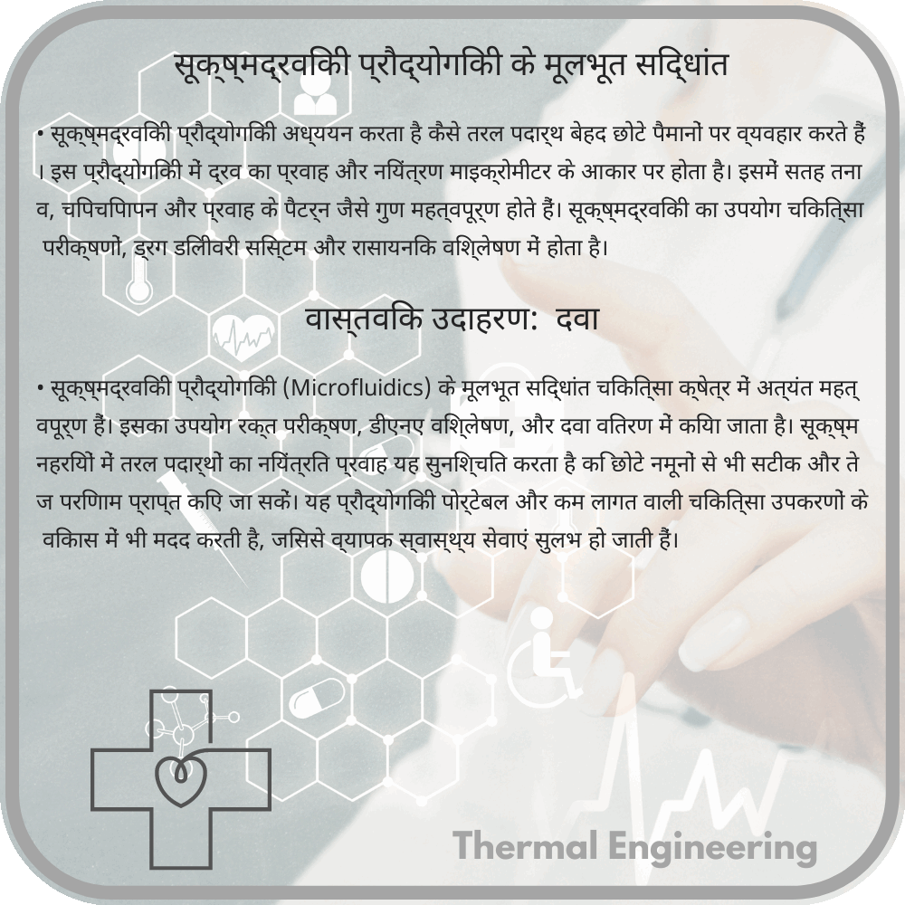 सूक्ष्मद्रविकी प्रौद्योगिकी के मूलभूत सिद्धांत