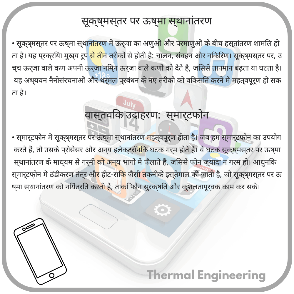 सूक्ष्मस्तर पर ऊष्मा स्थानांतरण