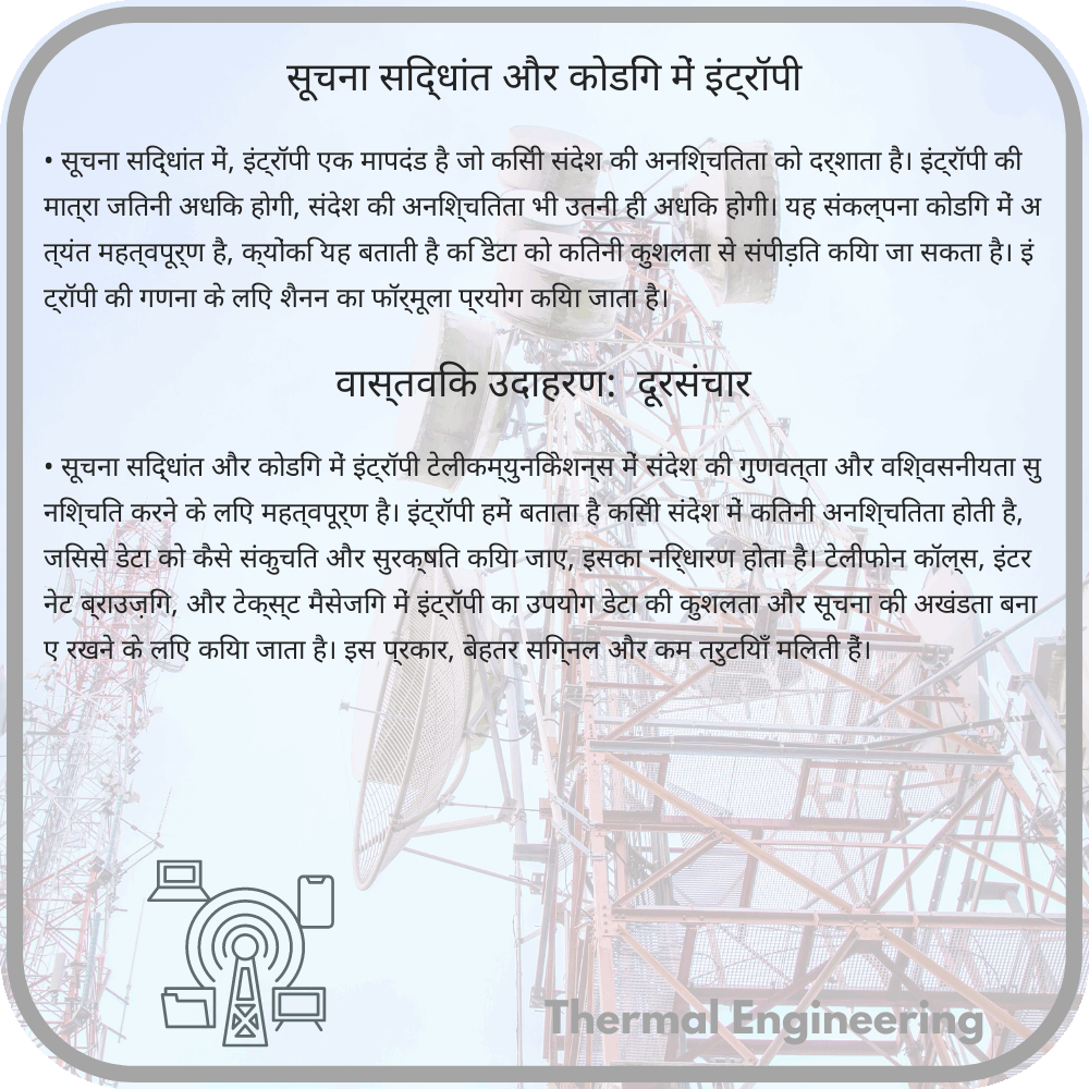 सूचना सिद्धांत और कोडिंग में इंट्रॉपी