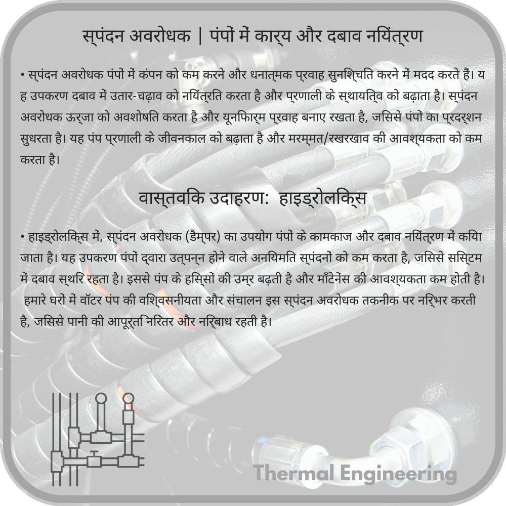 स्पंदन अवरोधक | पंपों में कार्य और दबाव नियंत्रण