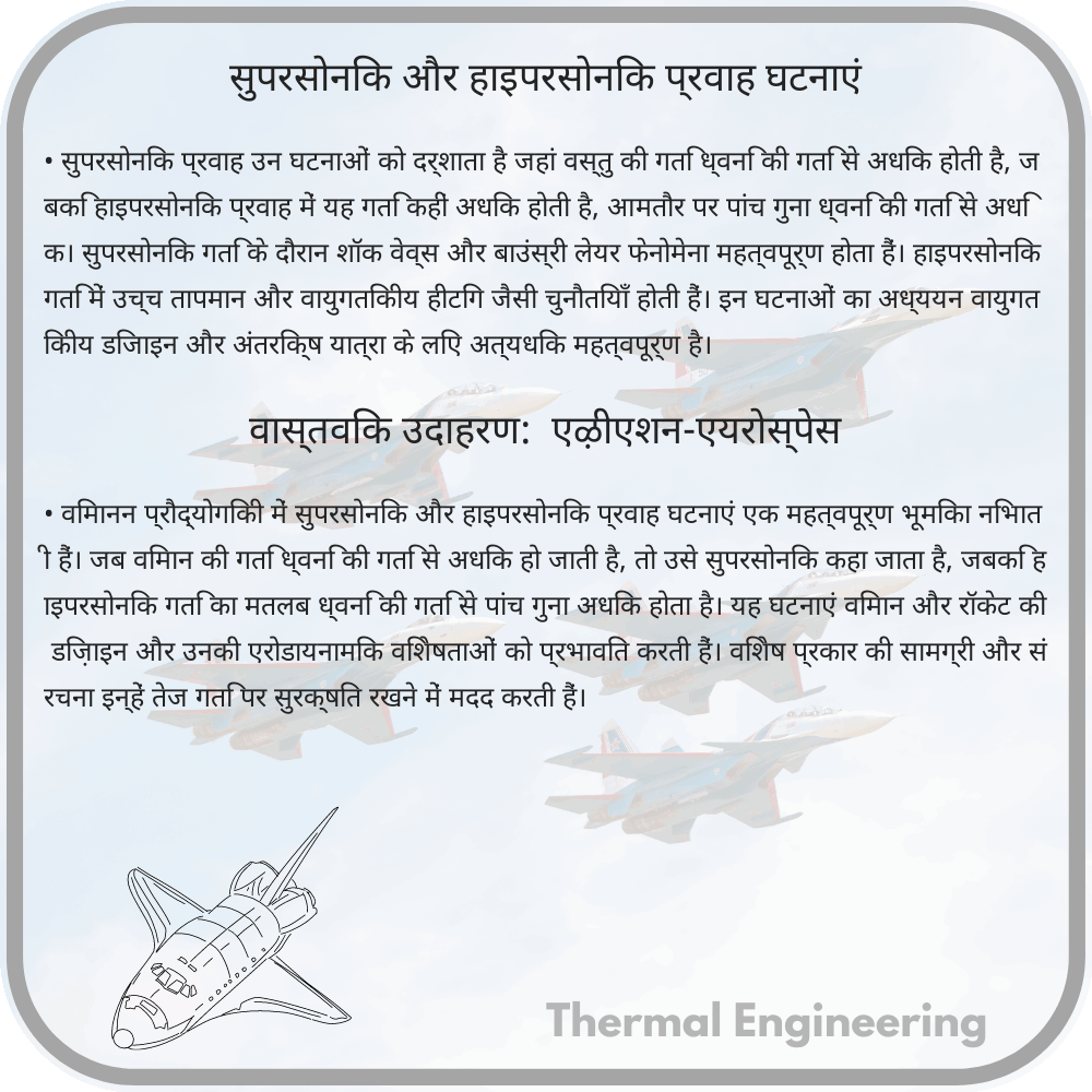 सुपरसोनिक और हाइपरसोनिक प्रवाह घटनाएं