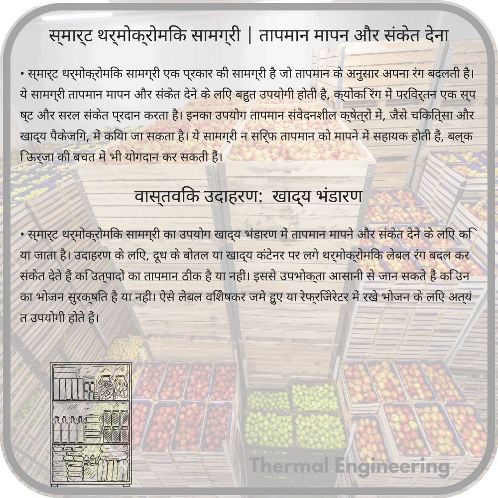 स्मार्ट थर्मोक्रोमिक सामग्री | तापमान मापन और संकेत देना