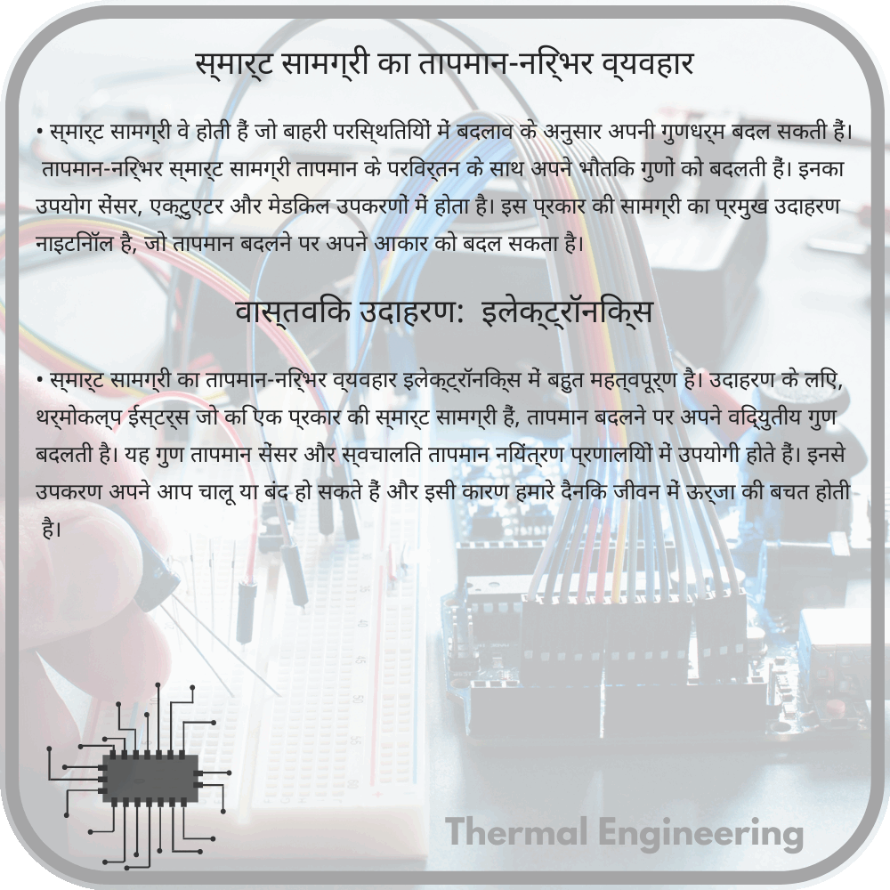 स्मार्ट सामग्री का तापमान-निर्भर व्यवहार