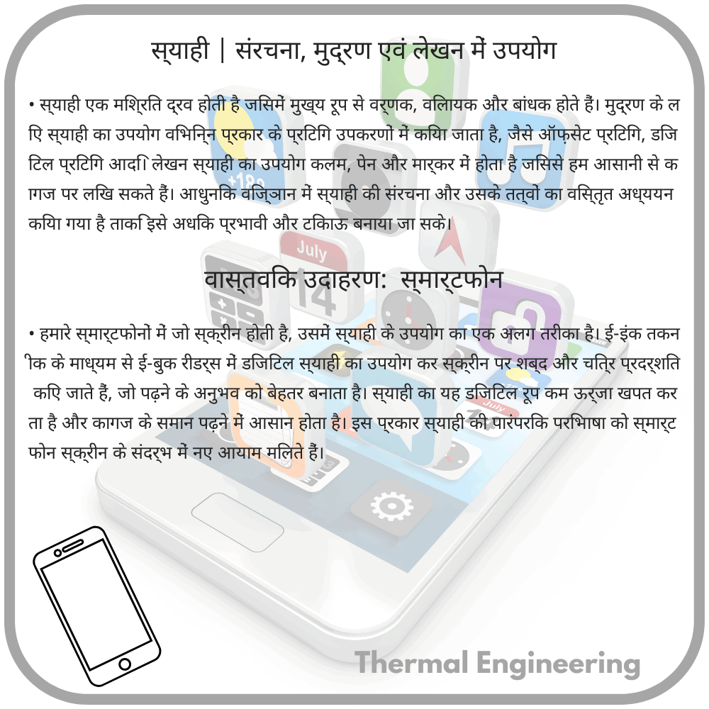 स्याही | संरचना, मुद्रण एवं लेखन में उपयोग