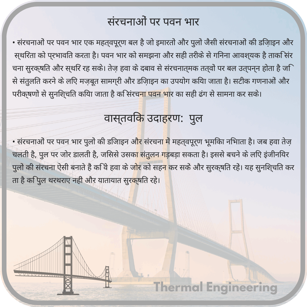 संरचनाओं पर पवन भार