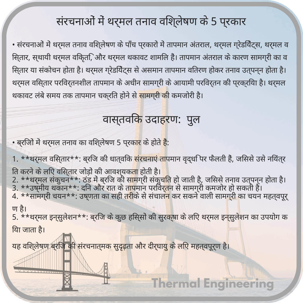 संरचनाओं में थर्मल तनाव विश्लेषण के 5 प्रकार