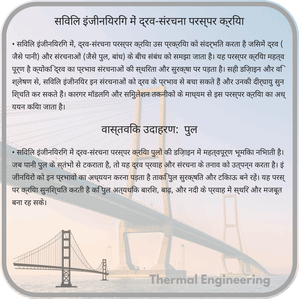 सिविल इंजीनियरिंग में द्रव-संरचना परस्पर क्रिया