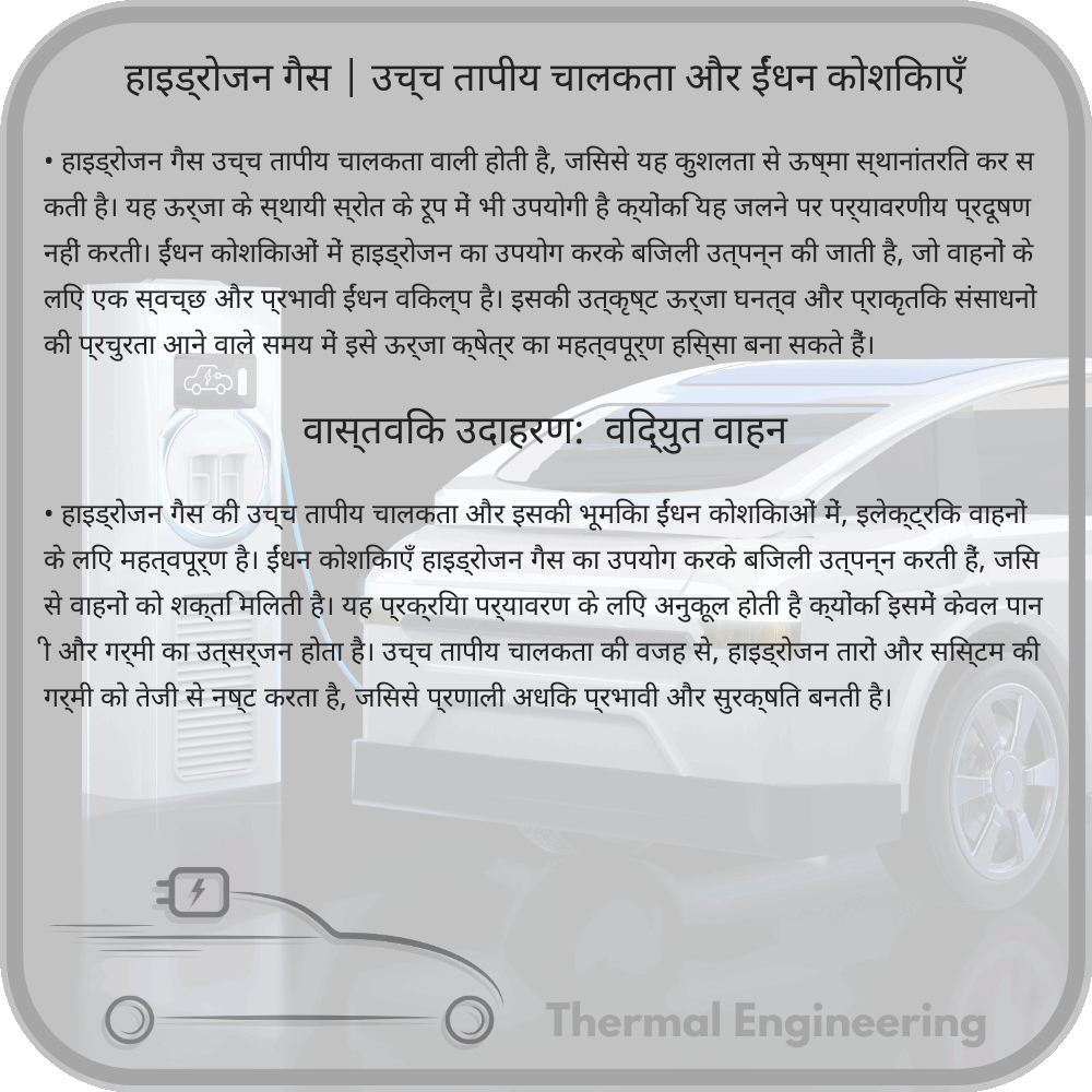 हाइड्रोजन गैस | उच्च तापीय चालकता और ईंधन कोशिकाएँ