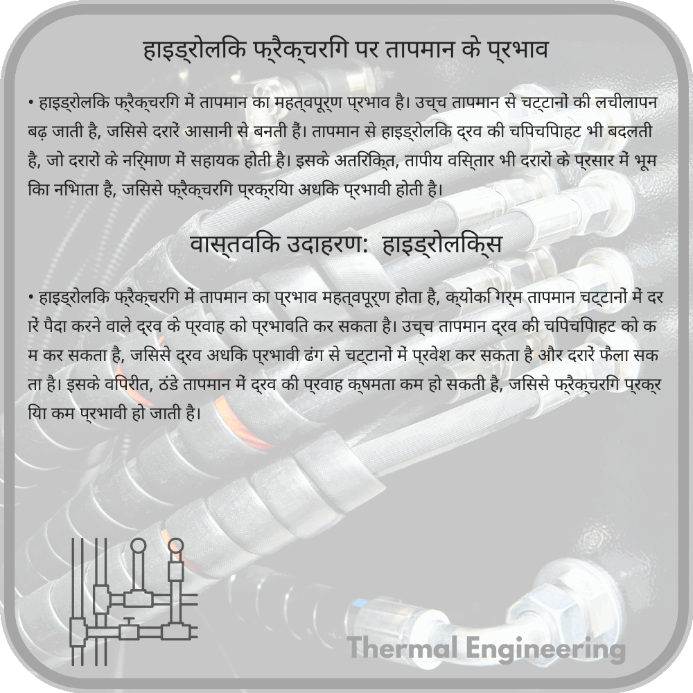 हाइड्रोलिक फ्रैक्चरिंग पर तापमान के प्रभाव