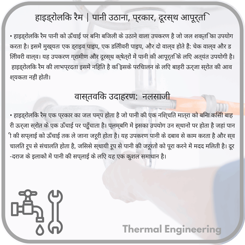 हाइड्रोलिक रैम | पानी उठाना, प्रकार, दूरस्थ आपूर्ति