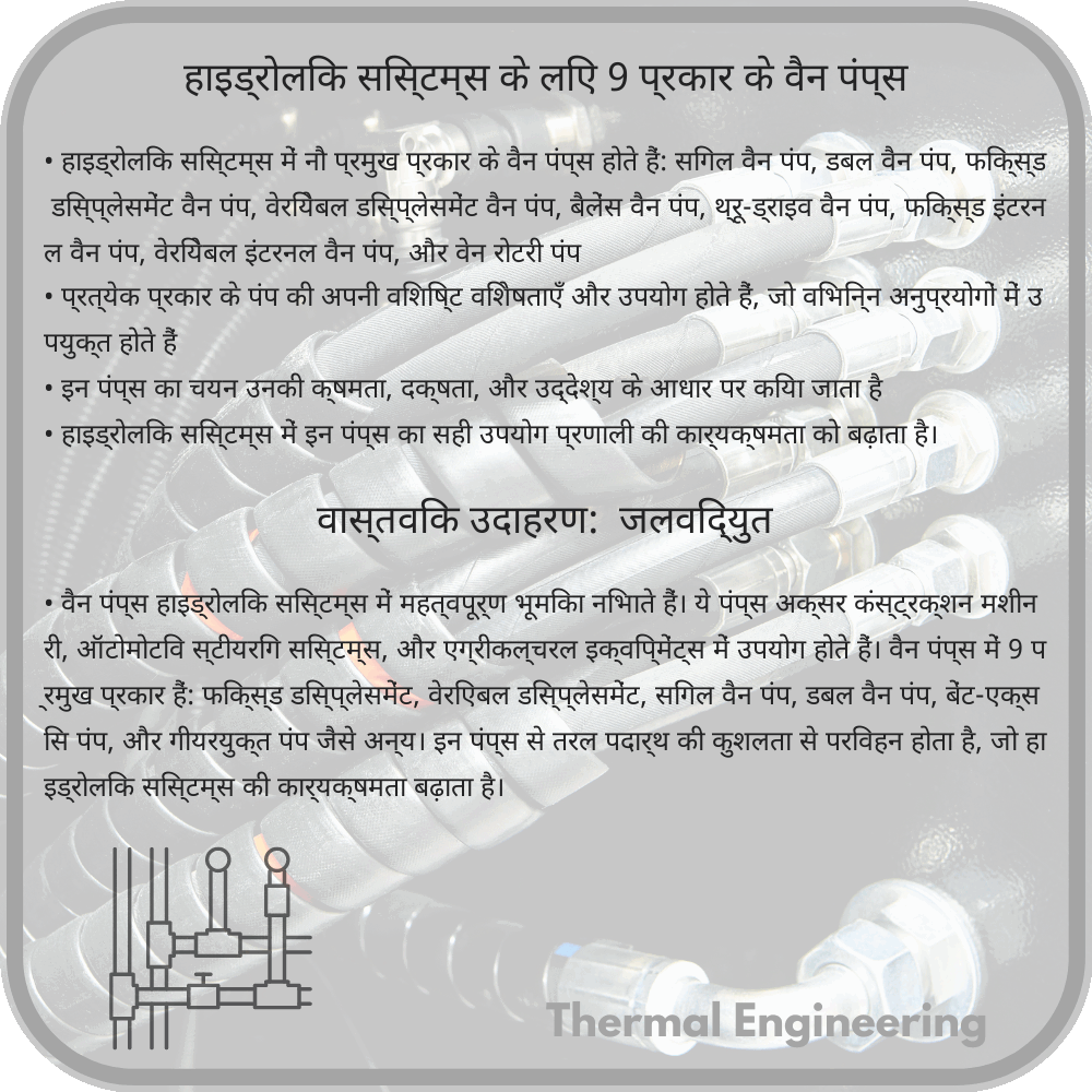 हाइड्रोलिक सिस्टम्स के लिए 9 प्रकार के वैन पंप्स