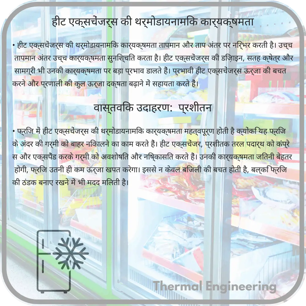 हीट एक्सचेंजर्स की थर्मोडायनामिक कार्यक्षमता