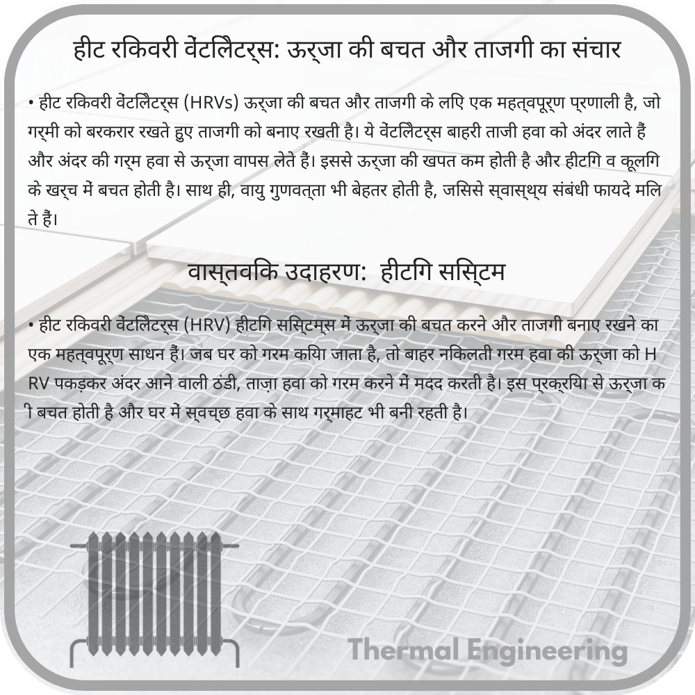 हीट रिकवरी वेंटिलेटर्स: ऊर्जा की बचत और ताजगी का संचार