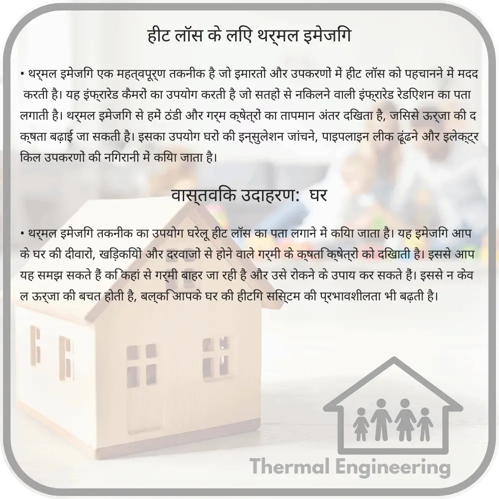 हीट लॉस के लिए थर्मल इमेजिंग