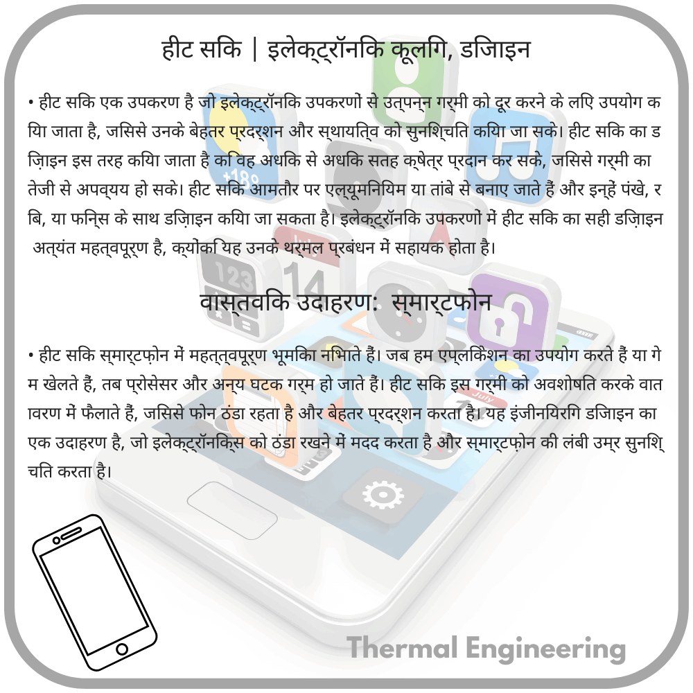 हीट सिंक | इलेक्ट्रॉनिक कूलिंग, डिजाइन