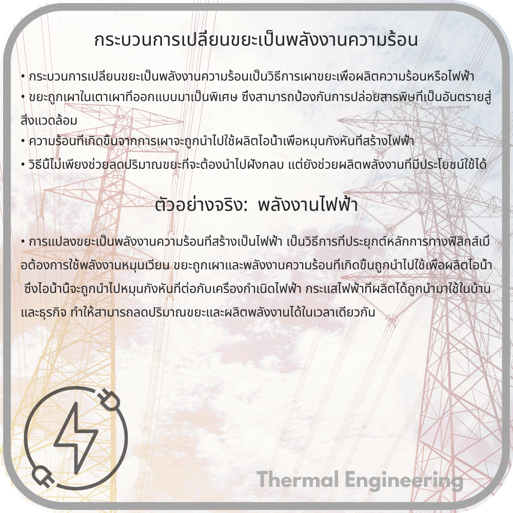 กระบวนการเปลี่ยนขยะเป็นพลังงานความร้อน