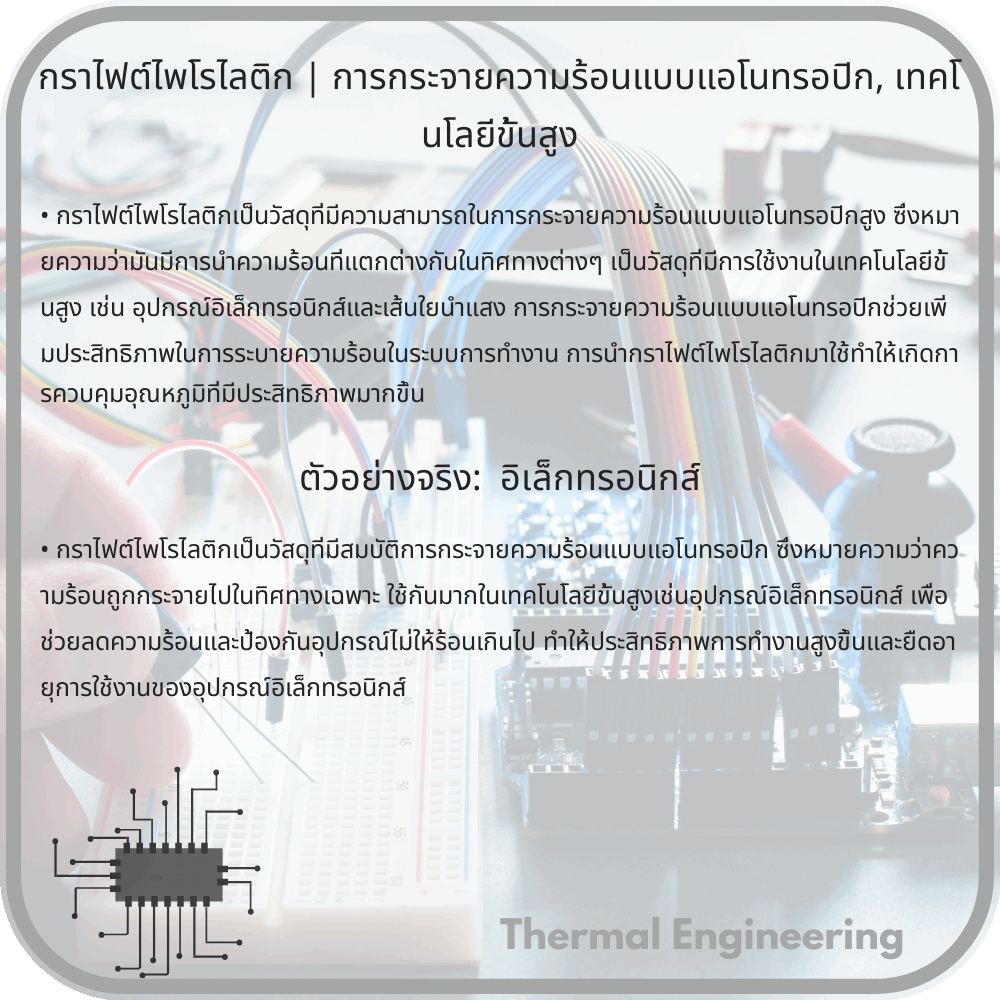กราไฟต์ไพโรไลติก | การกระจายความร้อนแบบแอโนทรอปิก, เทคโนโลยีขั้นสูง
