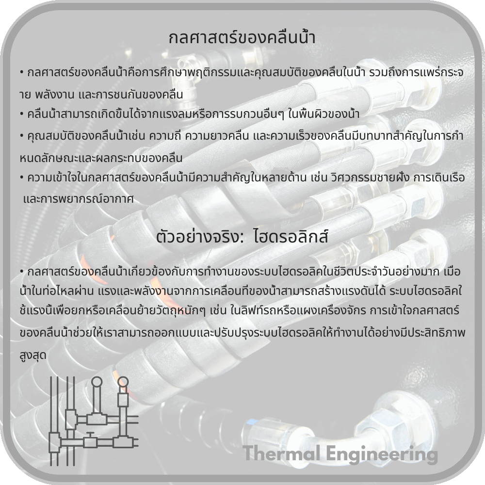 กลศาสตร์ของคลื่นน้ำ