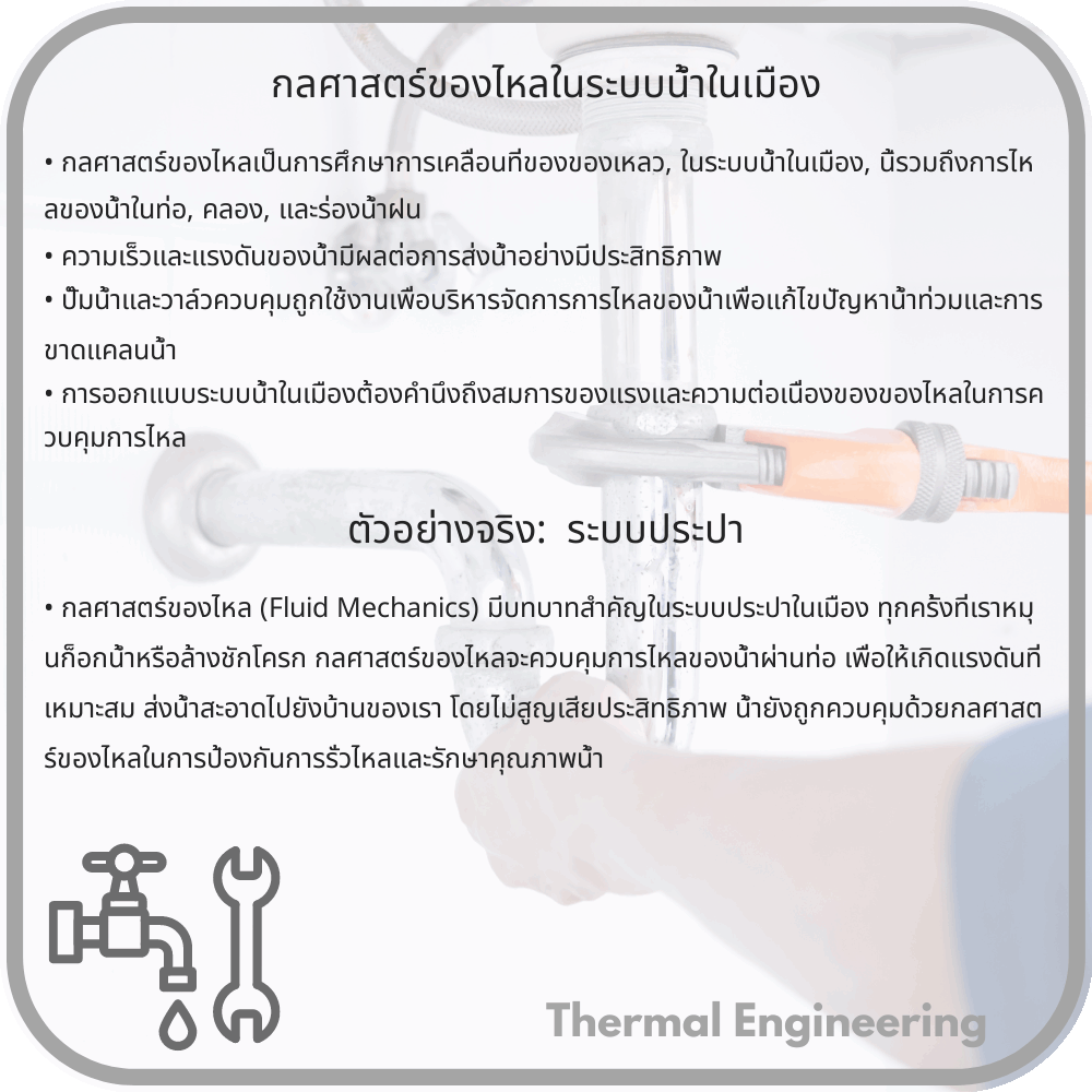 กลศาสตร์ของไหลในระบบน้ำในเมือง