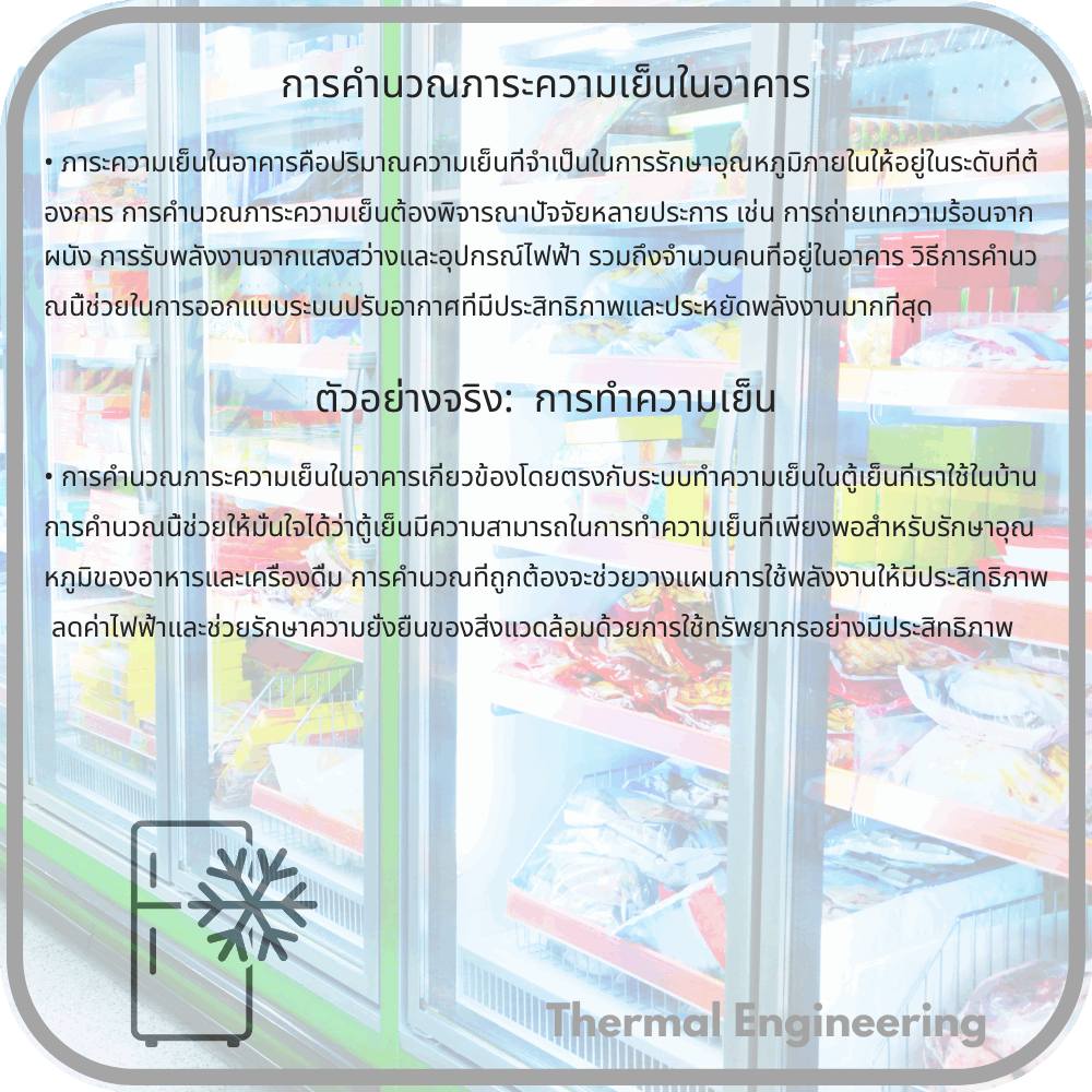 การคํานวณภาระความเย็นในอาคาร