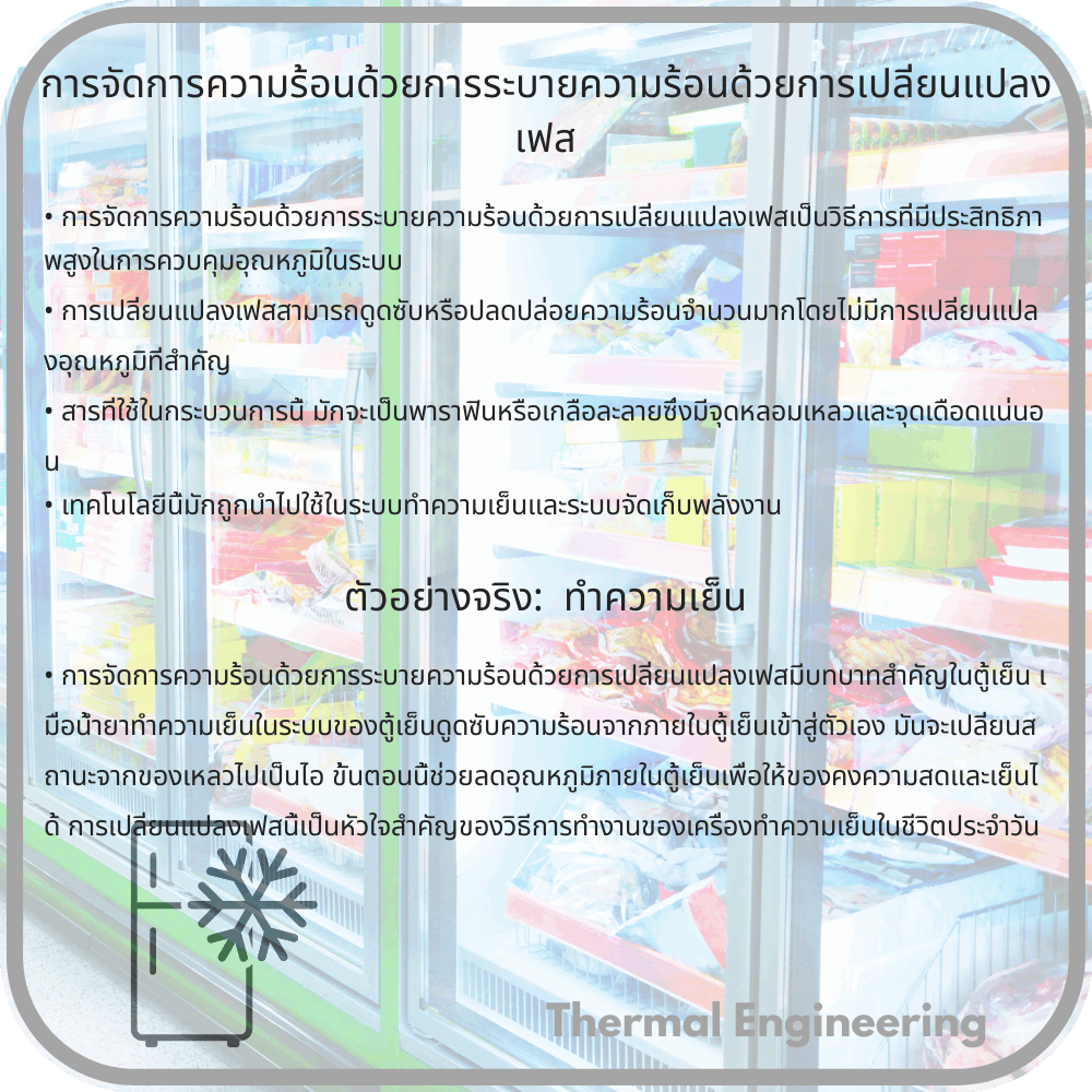 การจัดการความร้อนด้วยการระบายความร้อนด้วยการเปลี่ยนแปลงเฟส