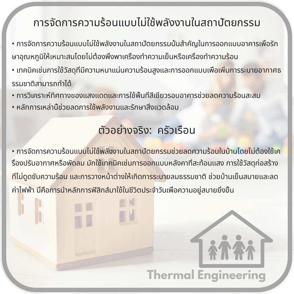 การจัดการความร้อนแบบไม่ใช้พลังงานในสถาปัตยกรรม