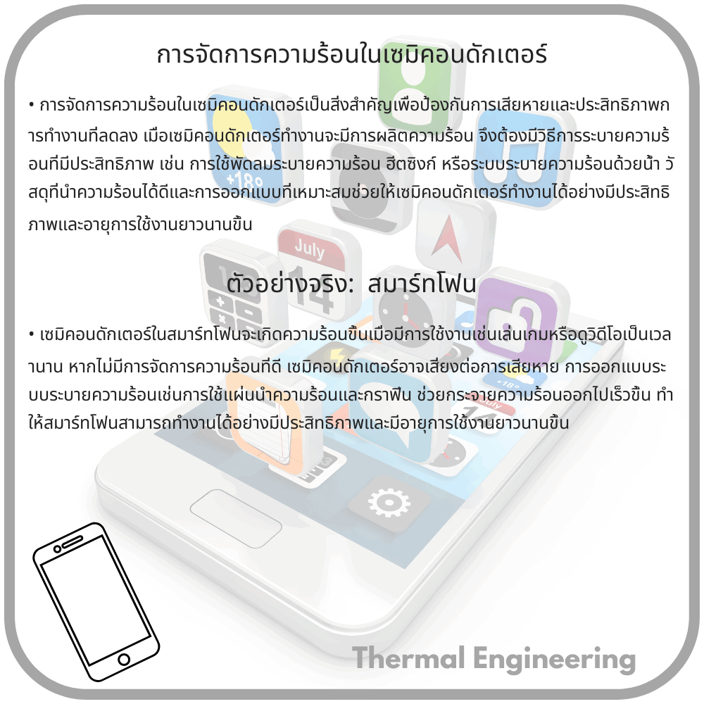 การจัดการความร้อนในเซมิคอนดักเตอร์