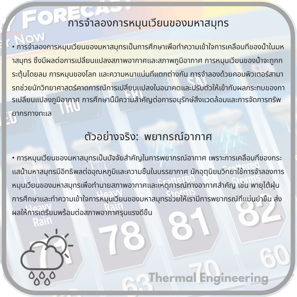 การจำลองการหมุนเวียนของมหาสมุทร