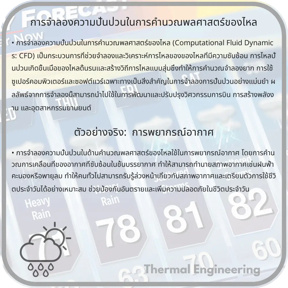 การจำลองความปั่นป่วนในการคำนวณพลศาสตร์ของไหล