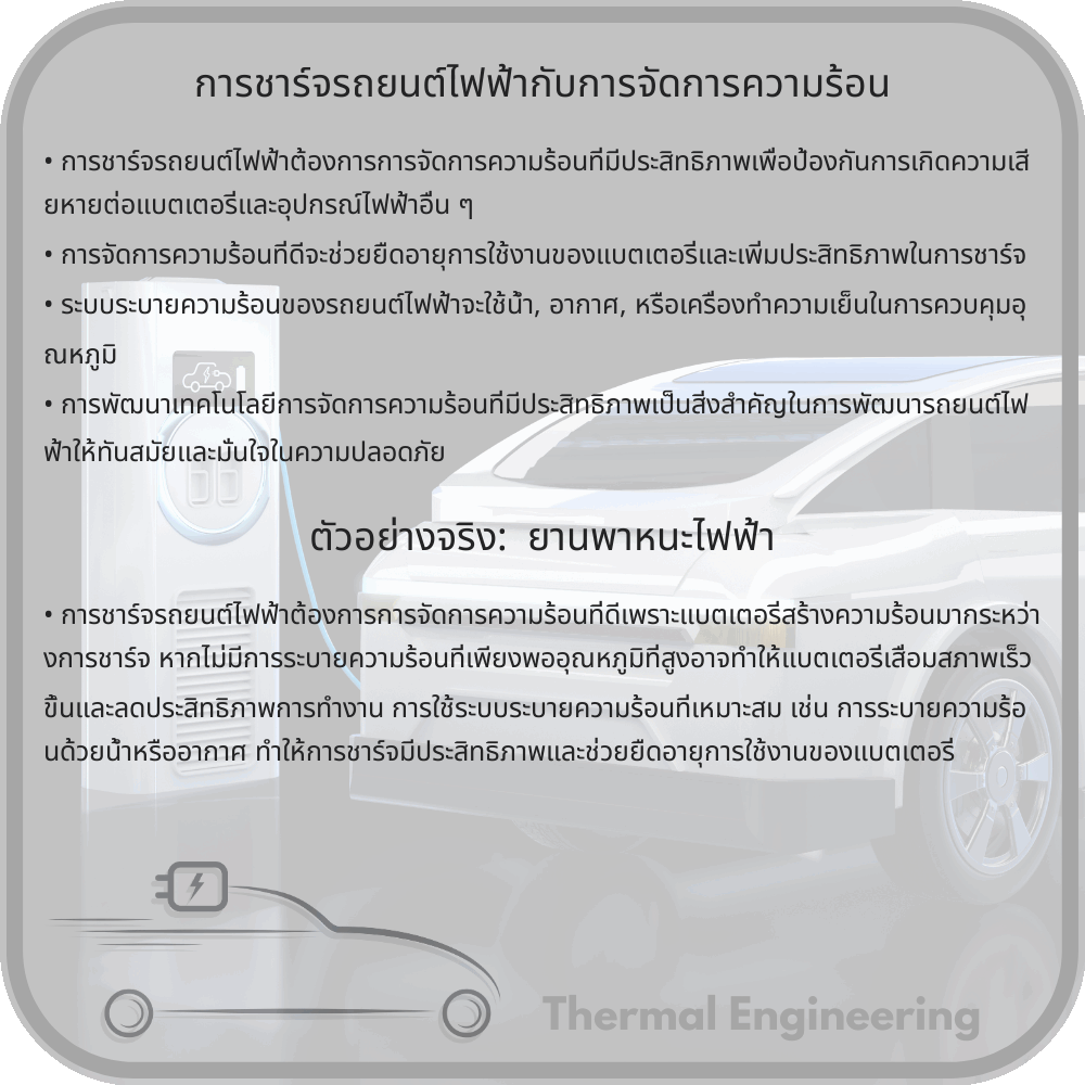 การชาร์จรถยนต์ไฟฟ้ากับการจัดการความร้อน