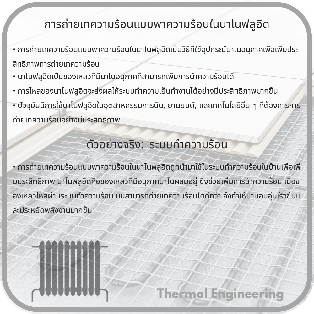 การถ่ายเทความร้อนแบบพาความร้อนในนาโนฟลูอิด