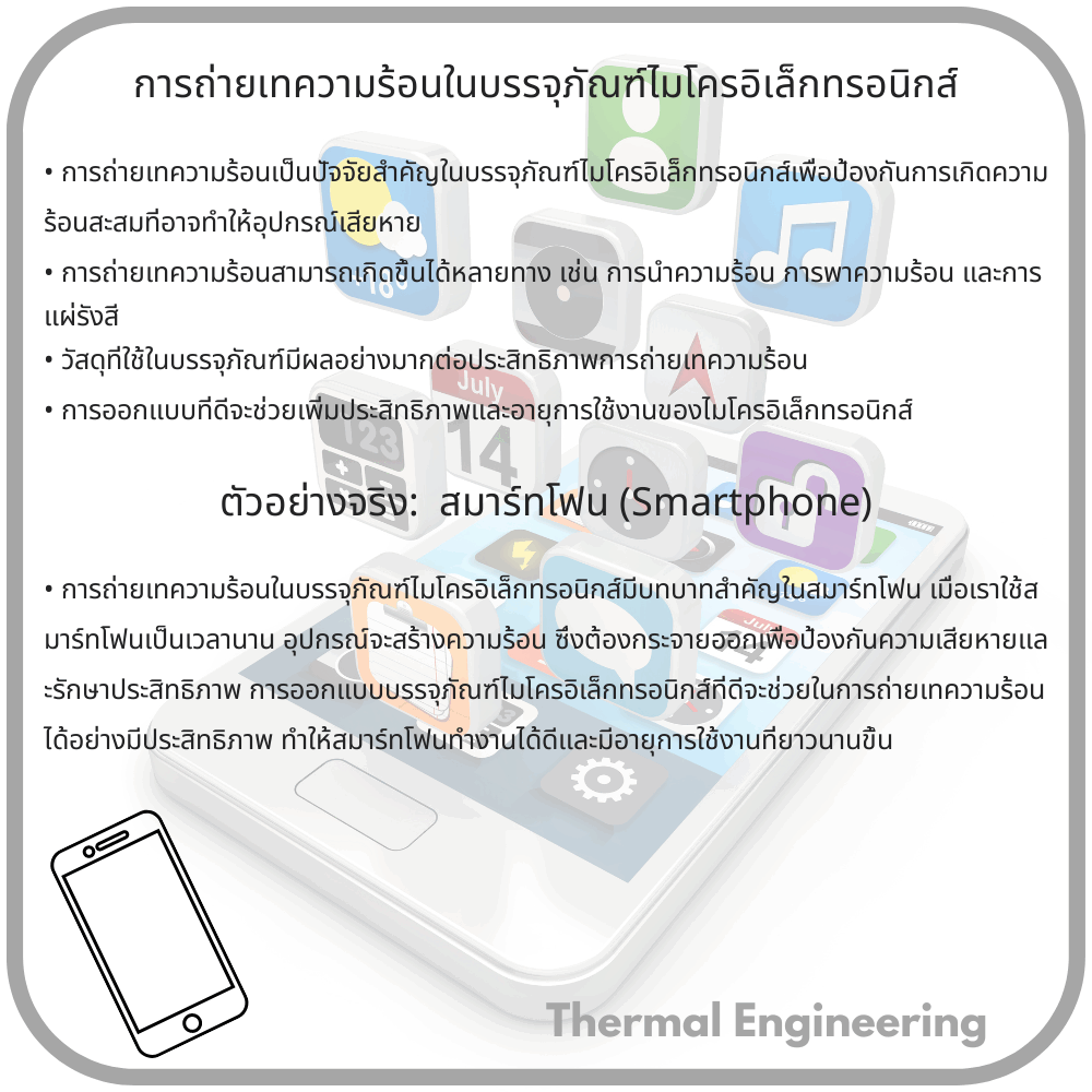 การถ่ายเทความร้อนในบรรจุภัณฑ์ไมโครอิเล็กทรอนิกส์