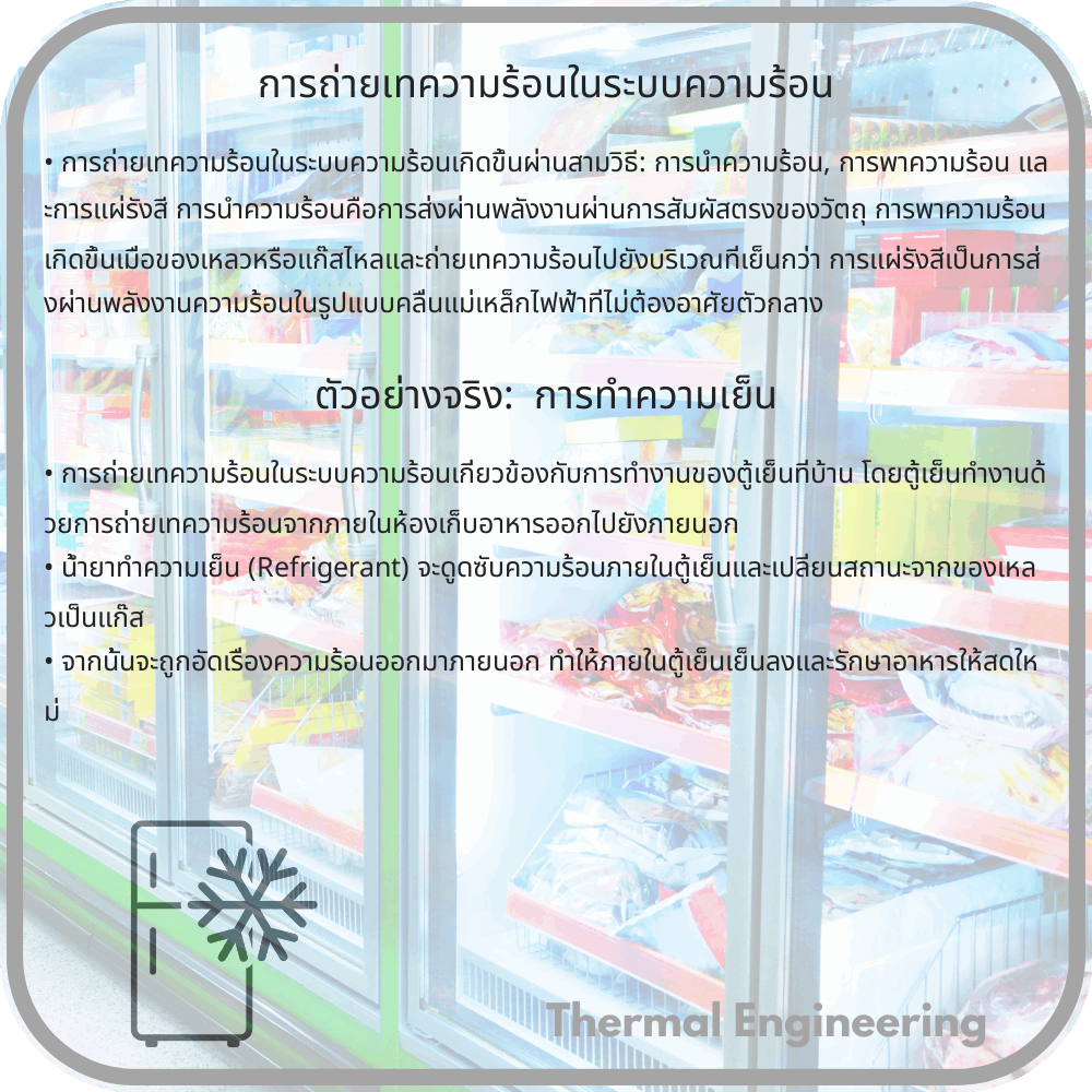 การถ่ายเทความร้อนในระบบความร้อน