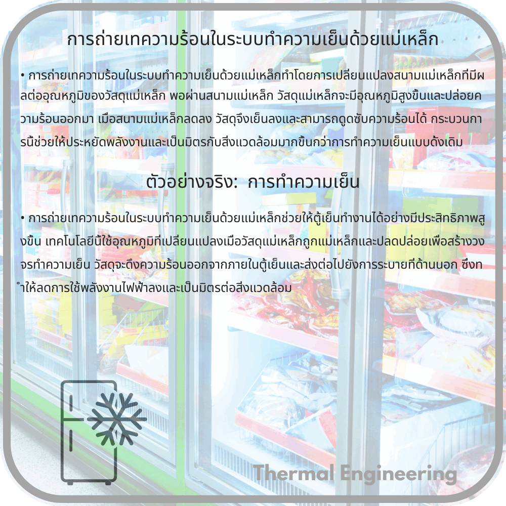 การถ่ายเทความร้อนในระบบทำความเย็นด้วยแม่เหล็ก