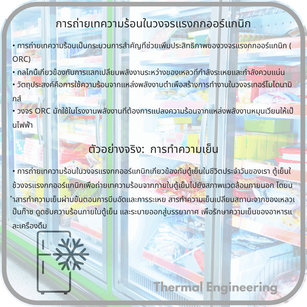 การถ่ายเทความร้อนในวงจรแรงกกออร์แกนิก
